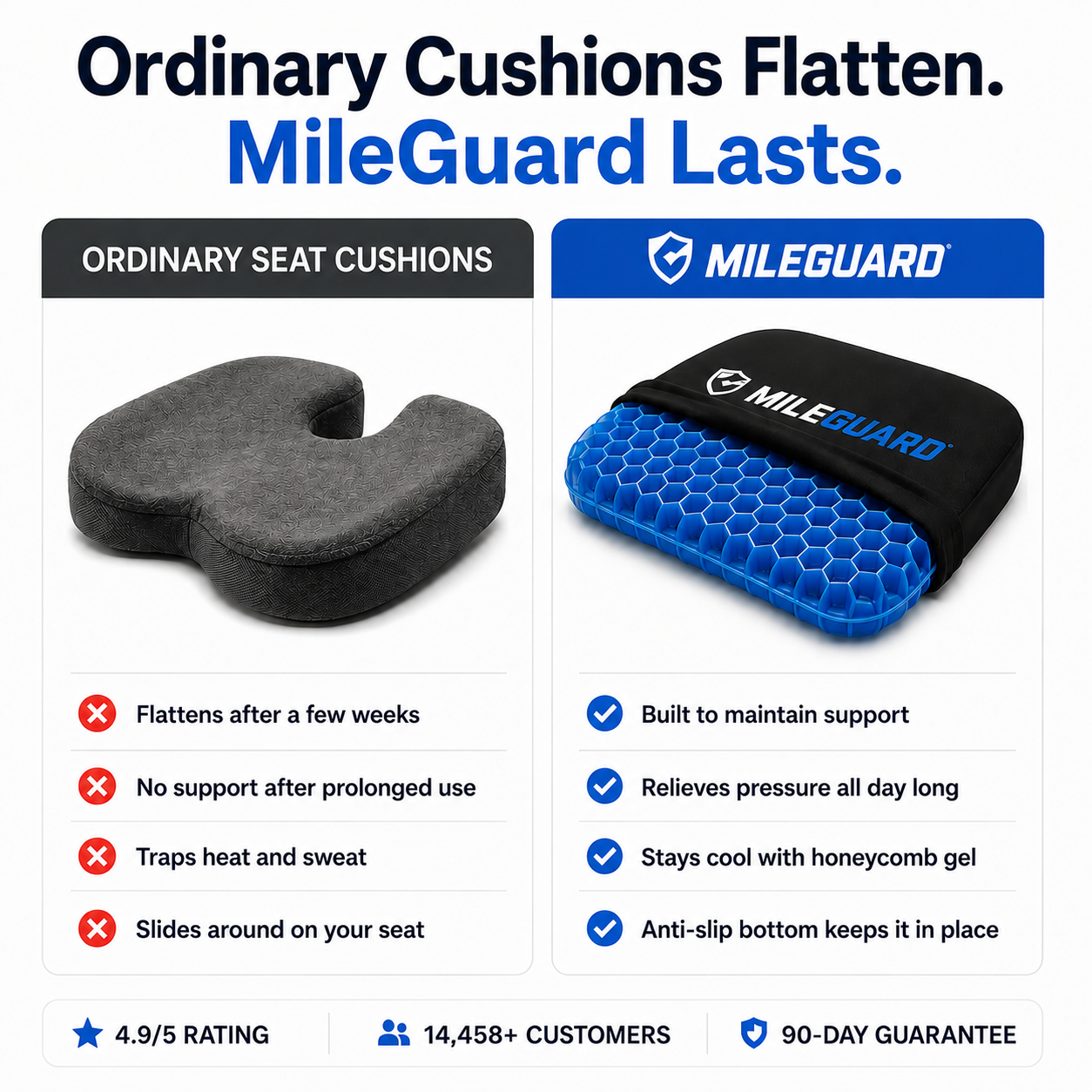 Gel Seat Cushion