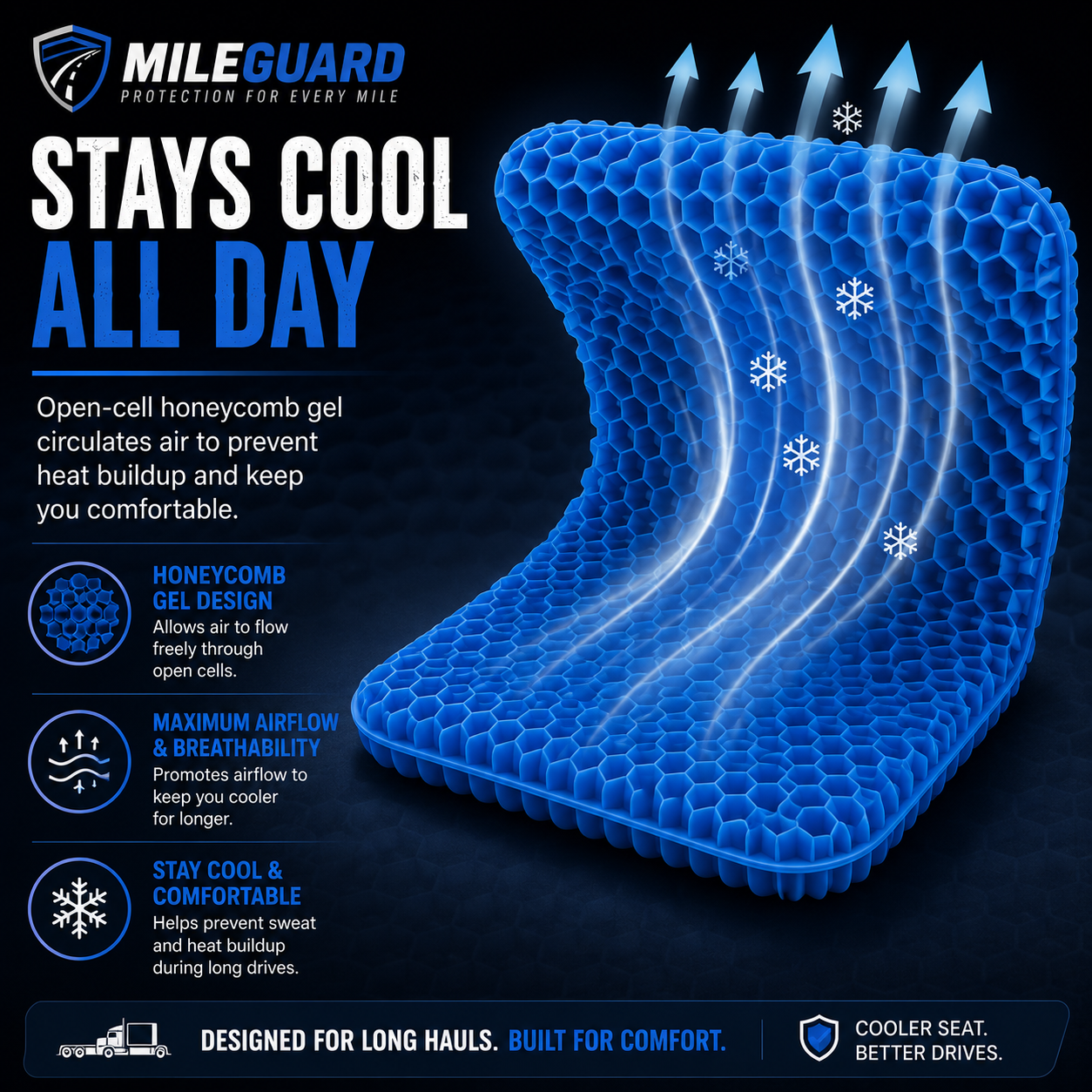 Gel Seat Cushion
